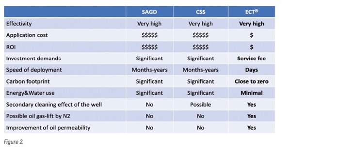 Figure 2 Khiani