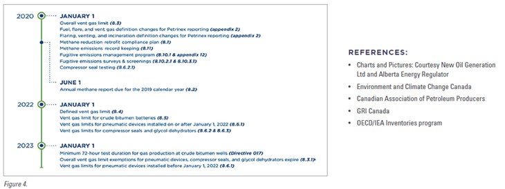 Figure 4 Khiani